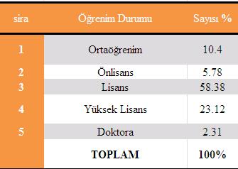 11- Tüm ülke kütüphaneleri (kamu veya özel vasıtasıyla satın alma, hediye alma, mükerrer nüshaların değiş-tokuşu, kopyalama, mikrofilm ve mikro fiş vb.