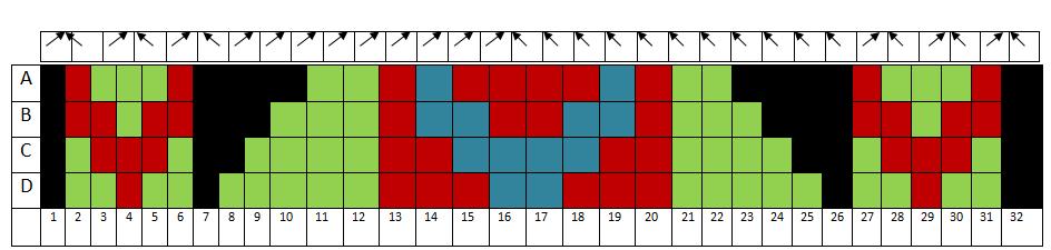 Kullanılan Teknik : Çarpana Kart Hareketleriyle Desenlendirme Seçilen Konu : Geometrik ve Sembolik Bezeme Kullanılan Renkler : Siyah, kırmızı,yeşil, mavi Kullanılan Motifler : Yaba, Merdiven-Ok ucu