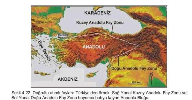 4/3/2017 12 Yılda yanal yönde yaklaşık 10 mm ilâ 20 mm arası hareket eden Kuzey Anadolu Fayı KAF ve yılda yanal yönde yaklaşık 10 mm hareket
