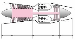 Problem 9.. m L 3 3 35 5 cm 4 R 5 r 6 r 4 45 r 3 r m m 4 m 3 z Dfüzör Kompresör Yanma Odası Türbn Nozul r β Şekl Pr.9.. Jet Motoru Şeklde br jet motoru ve ona at rotor gösterlmştr.