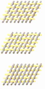 A B C form 80 Şekil 6:Fiber formları; A:düz form, B:çapraz form, C:saten dokuma Şekil 7: Çapraz kilit örgülü şerit polietilen formu 63 Ladizesky ve ark, 60 maksiller ve mandibuler protez kaidelerini