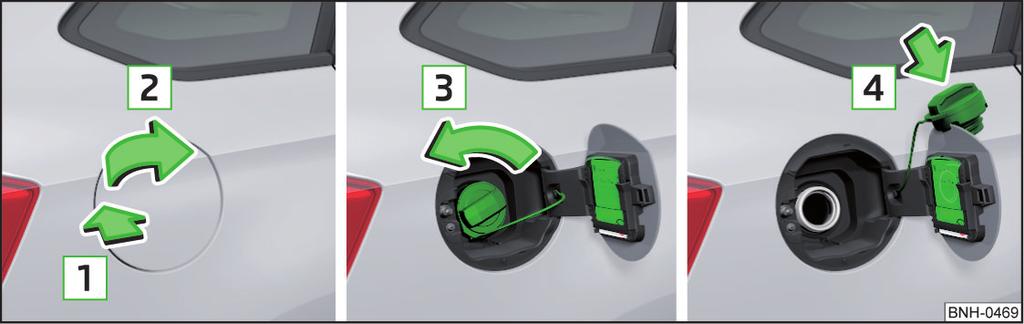 Benzin ve dizel doldurma Şek. 150 Depo kapağının açılması / Vidalı depo kapağının çıkarılması / Vidalı depo kapağının depo kapağına takılması Önce ve okuyun ve dikkate alın (Sayfa 137).