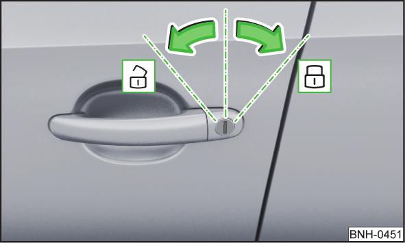 Araç kilitlerinin istem dışı açılmasına karşı koruma Eğer aracın kilidini açarsanız ve daha sonraki 45 saniye içinde hiç bir kapıyı veya bagaj kapağını açmaz iseniz, araç otomatik olarak tekrar