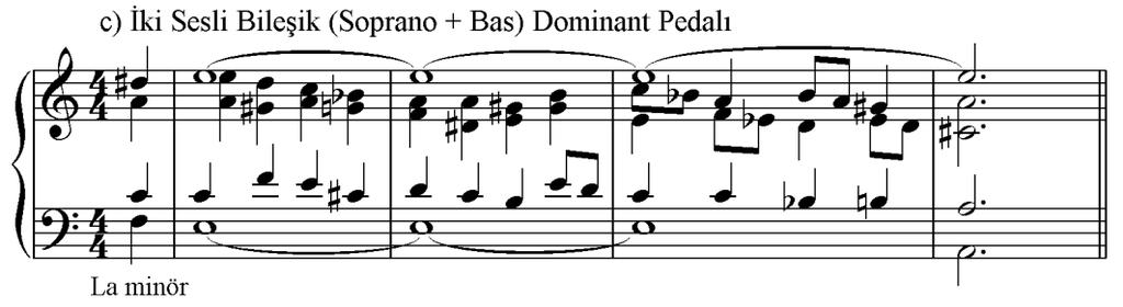 Özellikle eserlerin coda kısmında görülebilecek bu yapı, yine çoğunlukla bas partisinde yer