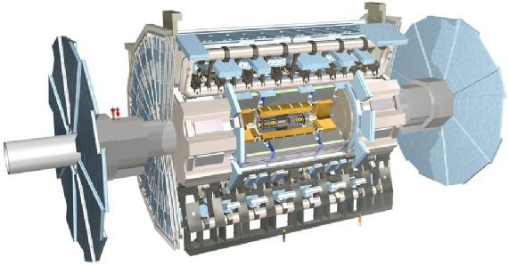 2. ÖNCEKİ ÇALIŞMALAR Ümit KAYA BHÇ yedi adet detektöre sahiptir. Bunlar: CMS, ATLAS, ALICE, LHCb, TOTEM, LHCf ve MoEDAL dır.