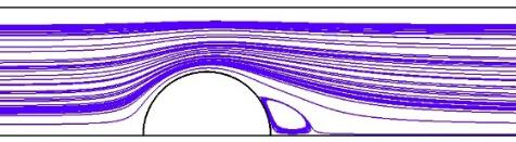 Re = 10 değerinde akış çevresinde ayrılma oluşmazken Re = 50 ve üzerindeki akış Reynolds sayılarında kürenin arkasında sirkülasyon hücreleri belirgin olmaktadır.