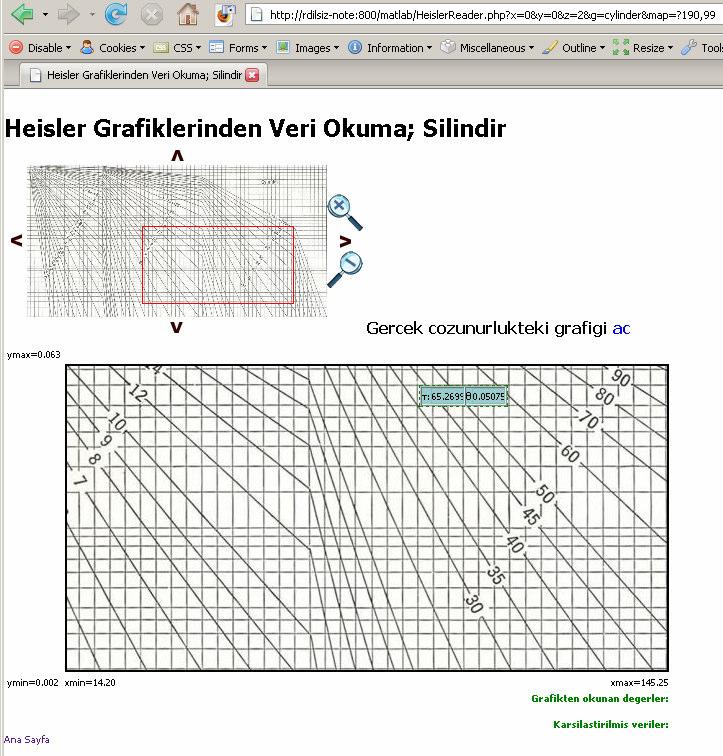 4.6. Heisler Merkez Sıcaklığı Silindir Grafiği Silindir için verilen erkez sıcaklığı grafiği, elektronik ortaa aktarılış, ve x yönünde bulunan kırıklı aralıkların değerleri sistee yükleniştir.