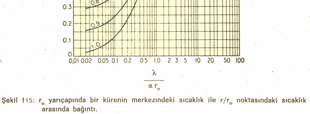 79), Heisler