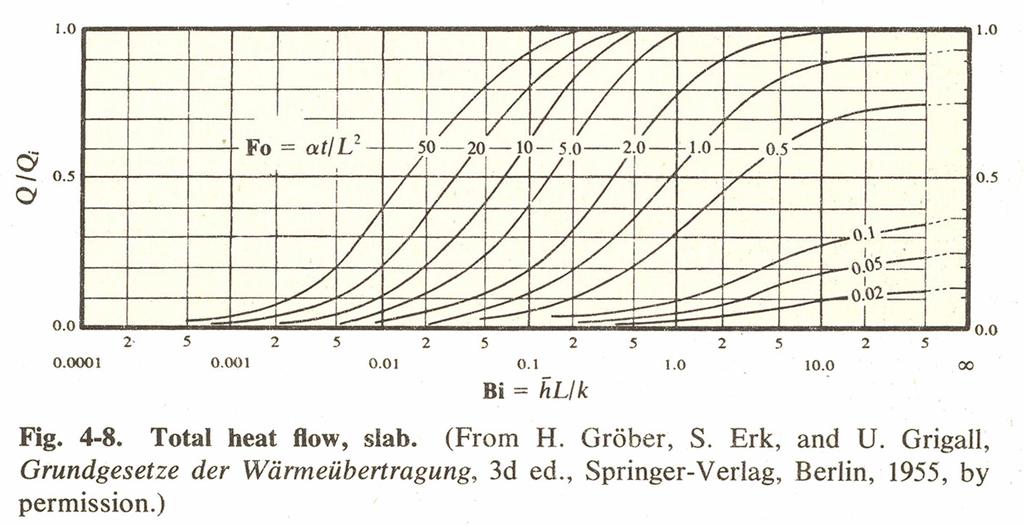 Şekil A.37: Pitts, D.R.