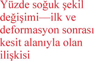 Bazı durumlarda plastik deformasyon derecesini ifade etmek için birim şekil