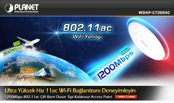 11ac Dış Mekan Kablosuz AP/CPE RP-SMA Konnektörler Çift Bant 11ac Wi-Fi 1.