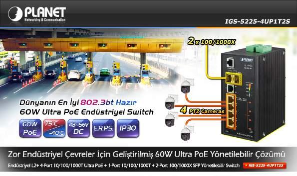 Kanalıyla Akıllı Yönetim ve Durum Bilgisi Takibi GS-5220-24UP4XV(R) / GS-5220-24UPL4XV(R) L2+ 24-Port 10/100/1000T