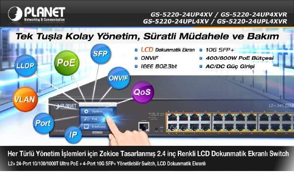 3bt Layer 3 Static Routing Yenilikçi LCD ONVIF Güvenlik 2.