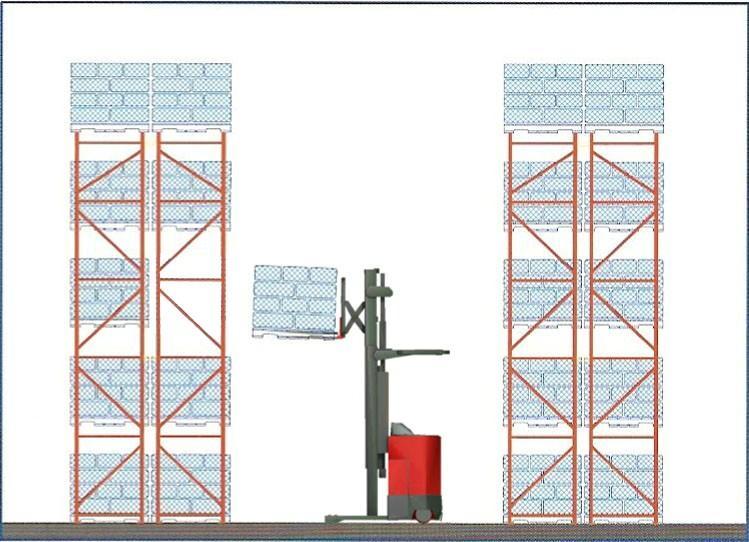 Şekil 2. 10 Çift Derinlikli Raf Sistemi [25] 2.3.3 Tek Paletli Raf Sistemi Tek bölüm rafları, her seviyede, her bölüm için bir paleti depolamaktadır (Şekil 2.11).