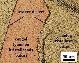 2.4. Takım basma kuvveti (Tool load) Dikey doğrultuda takım basma kuvveti veya takım dalma kuvveti, takım ile malzeme arasındaki temasın sürdürülebilmesi ve yeterli ısı girdisi ile dövmenin elde