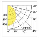 Ürün Tipi : Sıv Altı Çerçeve : Çinko Soğutucu : Alüminyum CRI : >75 / >77 / >82 Difüzör : Polikront & Akrilik Kelvin : 3000-4000 - 5000-6000 Giriş Voltjı : 220-240V 50/60 Hz.