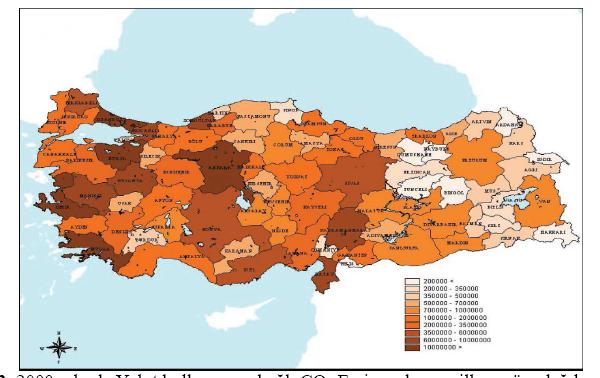 Şekil 2.