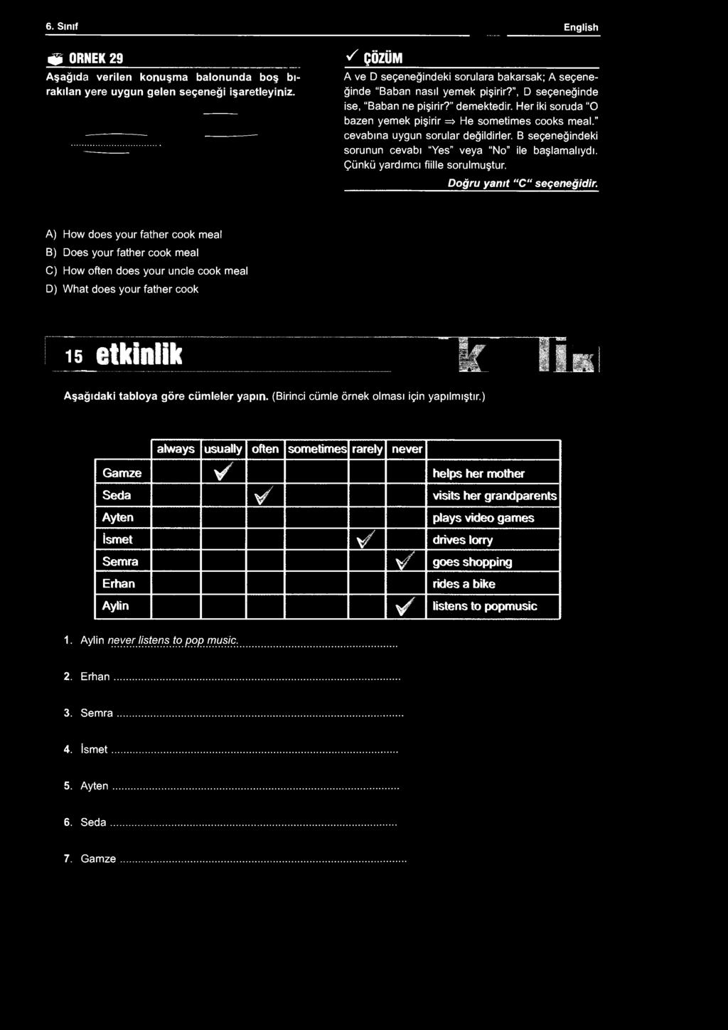 6. Sınıf English m ÖRNEK 29 Aşağıda verilen konuşma balonunda boş bırakılan yere s ÇÖZÜM A ve D seçeneğindeki sorulara bakarsak; A seçeneğinde "Baban nasıl yemek pişirir?