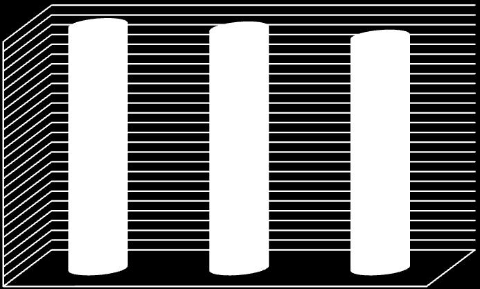 000 470.000 465.000 460.000 455.000 450.000 445.000 440.000 435.000 430.