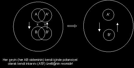 4 haklar uzun mücadelelerin sonunda elde edilirken, bizde, darbeyle iģbaģına gelmiģ, ve ne olduğu belli olmayan bir asker sivil aydın zümre yukardan bunları bize armağan ediveriyor!