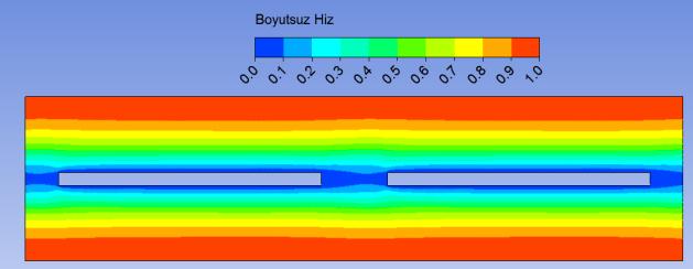 25 mm 2 mm ULIBTK 15 20. Ulusal Isı Bilimi ve Tekniği Kongresi 2.6.