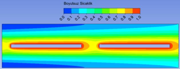 Termodinamikten bilindiği gibi enerji üretim ve kullanımında genel prensip minimum entropi elde etmektir.