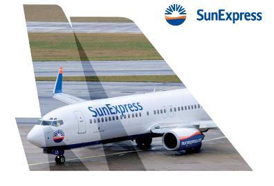 İştirakler SunExpress Türkiye SunExpress Almanya SunExpress Konsolide Kuruluş 1989