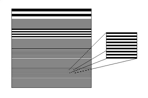 28 Satı tekaının yüksek dikey fekansladaki incelemesi aşağıda veilmişti: Ana esim olaak 512512 piksel boyutunda bi dugun esim Şekil 4.3 te veilmişti.
