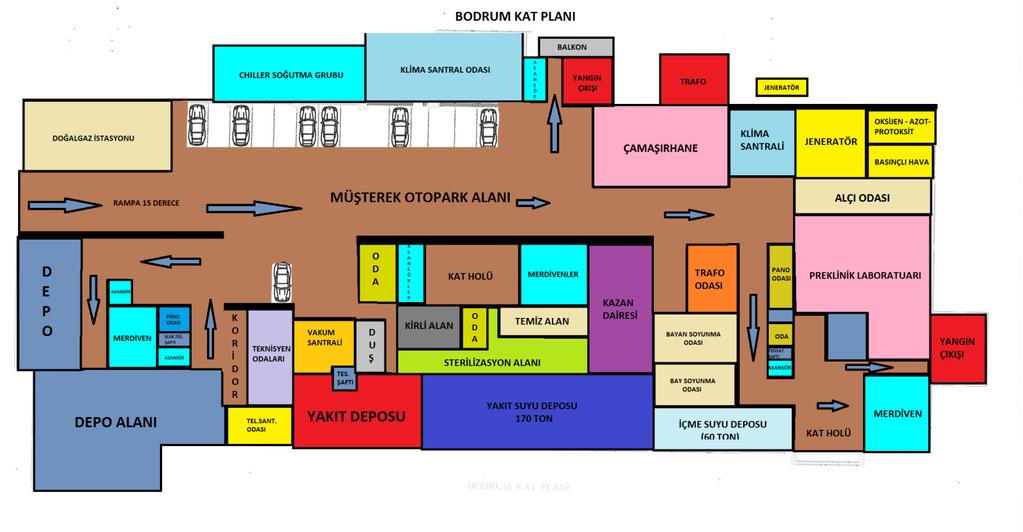 GAZİANTEP ÜNİVERSİTESİ DİŞ HEKİMLİĞİ FAKÜLTESİ KAT