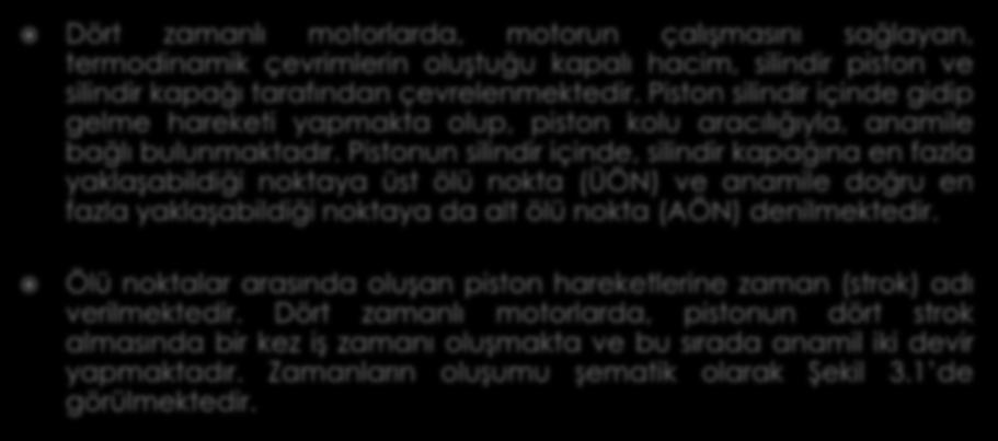 1.4. Dört Zamanlı Motorların Çalışma İlkesi Dört zamanlı motorlarda, motorun çalışmasını sağlayan, termodinamik çevrimlerin oluştuğu kapalı hacim, silindir piston ve silindir kapağı tarafından