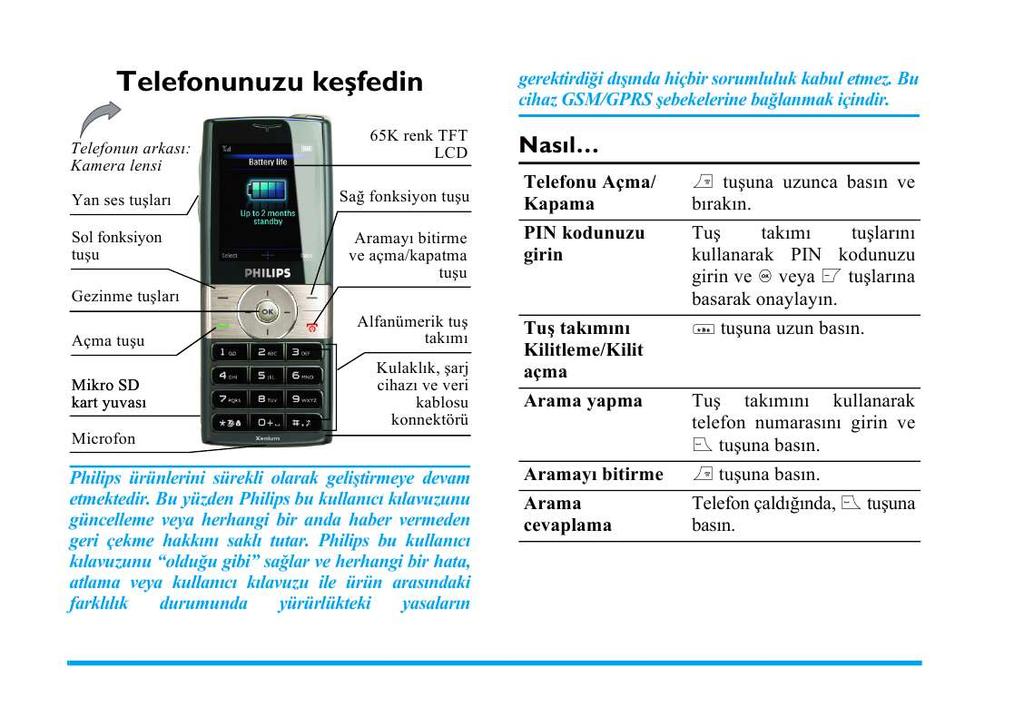 vb) cevaplarını bulacaksınız. Detaylı kullanım talimatları kullanım kılavuzunun içindedir.