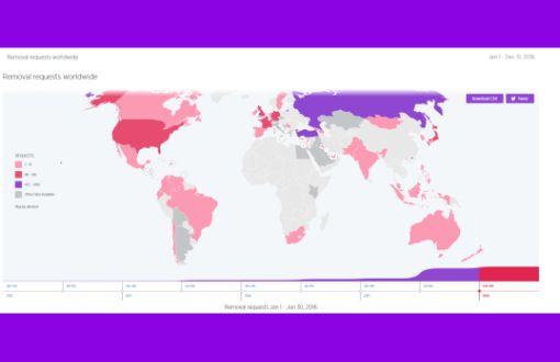 Rapora (İngilizce) erişim için: http://ow.ly/tsrn304nbzs Twitter ın Şeffaflık Raporu nda Türkiye yine birinci Twitter 2016 nın ilk yarısına ilişkin Şeffaflık Raporu nu yayınladı.