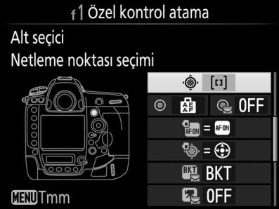 Alt Seçici Ve Dikey Çekim İçin Çoklu Seçici Alt seçiciye ve dikey çekim için çoklu seçiciye atanan rolleri seçmek için, bir seçeneği vurgulayın ve çoklu seçicinin ortasına basın.