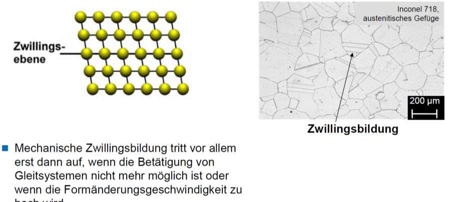 İkizlenme oluşumu Inconel 718 Östenitik mikroyapı İkizlenme düzlemi Kayma sistemleri aktif olmadığı ya da deformasyon hızı