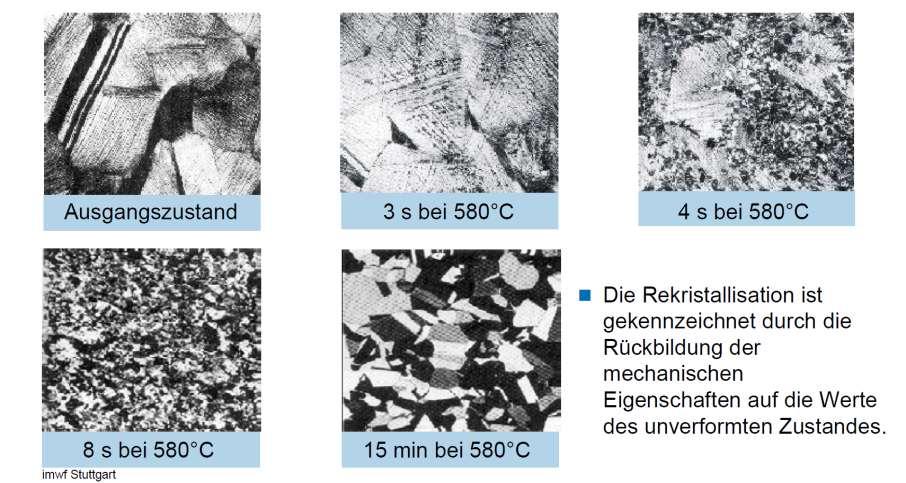 Başlangıç durumu 580 C de 3 sn 580 C de 4 sn 580 C de 8 sn 580 C de 15 dk Rekristalizasyon mekanik