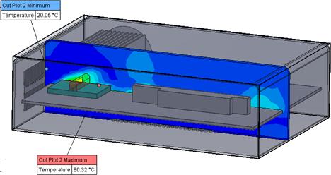 SOLIDWORKS Flow Simulation Serbest Yüzey Serbest yüzey, birbirine karışmayan iki sıvı arasındaki arayüzün serbest bir şekilde hareket ettiği akışları simüle edebilmenizi sağlar.