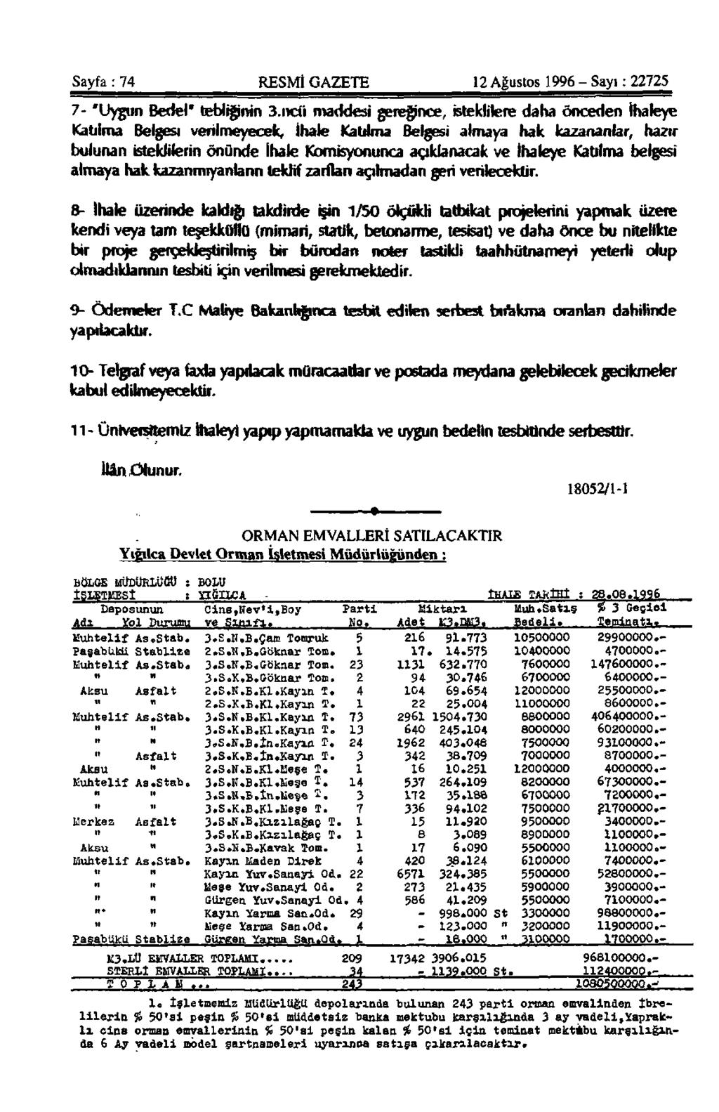 Sayfa : 74 RESMİ GAZETE 12 Ağustos 1996 - Sayı: 22725 7- 'Uygun Bedel* tebliğinin 3.