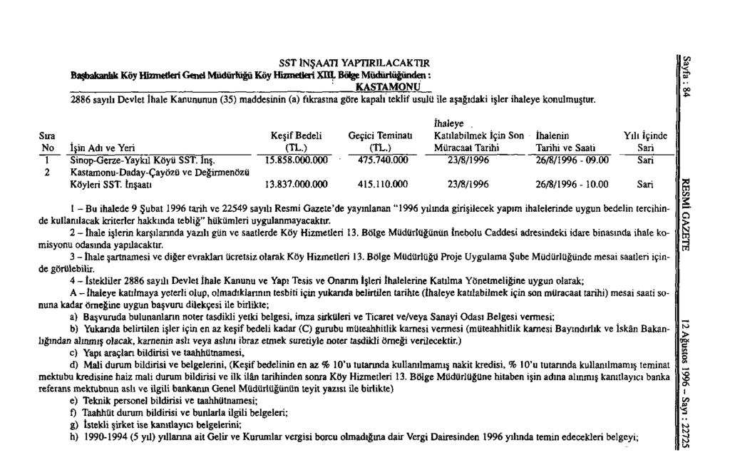 Sıra No 1 2 SST İNŞAATI YAPTIRILACAKTIR Başbakanlık Köy Hizmetleri Genel Müdürlüğü Köy Hizmetleri XDX Bölge Müdürlüğünden: ; KASTAMONU 2886 sayılı Devlet İhale Kanununun (35) maddesinin (a) fıkrasına