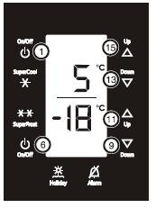 soğutucu (15) Yukarı ayar düğmesi, soğutucu (16) Çocuk emniyeti işareti (17) Elektrik kesintisi işareti (18) Menü işareti (19) net@home işareti (20) SuperCool işareti Devreye alma Cihazı devreye