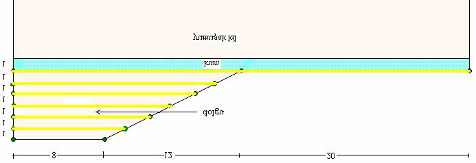 analiz 11 adımda tamamlanmıştır. Bu aşamalar aşağıda özetlenmiştir. 1. Aşama: 1 metre kalınlığındaki killi zeminin kaldırılıp yerine kum tabakasının serilmesi 2.