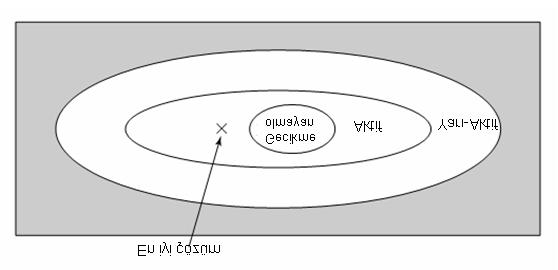 Optimizasyonu) ve PSO (Parçacık Sürü Optimizasyonu) gibi metasezgisel yöntemler bu sınıfa aittir.