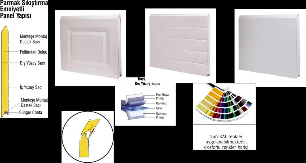 GARAJ KAPISI PANEL ŞEÇENEKLERİ