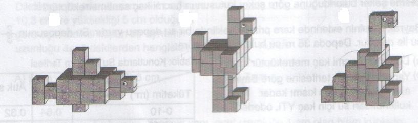 a b c 2) Yukarıdaki çok küplülerden oluşan yapıları inşa edebilmek için tetris oyununda verilen şekillerinden hangilerini kullanırsınız?
