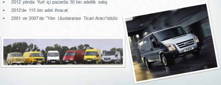 Ürünler - Transit 1967 den beri Ford Otosan Kocaeli Fabrikası nda üretim 1965 yılındaki lansmanından bu yana 6 milyon adedin üzerinde global üretim Ford Avrupa ürün portföyündeki en uzun ömürlü model