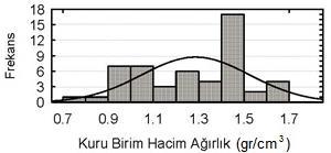 H.S. AKSOY