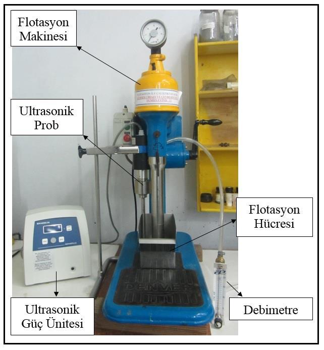 Bu flotasyon hücresi ile yapılan kömür flotasyonu çalışmalarında (Özkan ve Kuyumcu, 2006, 2007; Özkan, 2012) kullanılan reaktif miktarının ultrasonun yüzey temizleme etkisinin bir sonucu olarak,