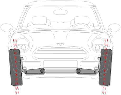 Camber The camber is the vertical inward or outward tilt of wheels and tyres.