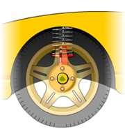 Caster A steering knuckle can be set up with positive or negative caster.