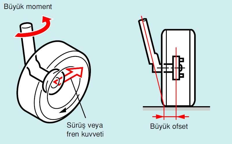 Toyota, ProTeknisyen