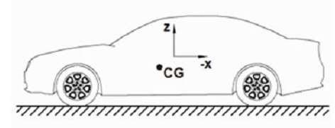 Typical values: 1000 to 1750 mm behind the front axle 300 to 750 mm above the road surface.